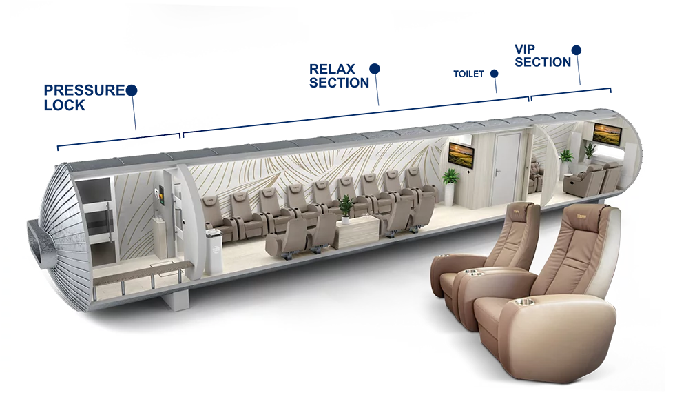 Professional interior of normobaric oxygen chamber at Oxygen Clinic in Hanley, Stoke-on-Trent, showing spacious comfortable seating arrangement, modern wellness facility design, clean professional environment, and state-of-the-art oxygen therapy technology for health recovery, athletic performance, and anti-aging benefits